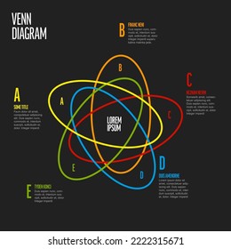 Multipurpose Venn diagram schema template with five oval sets and their intersections, detailed descriptions and sample texts on dark gray background