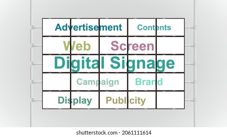 Multi-screen digital signage solution sample.