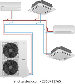 multisplit air conditioners and cassette air conditioners