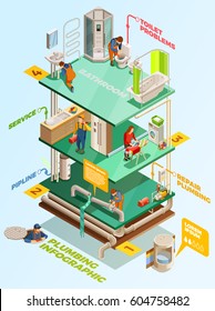 Multistory Residential Building Heating And Water Supply System Problems Quality Plumbing Solutions Isometric Infographic Poster Vector Illustration 