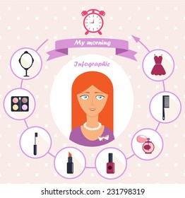 Multitasking character: cosmetologist. Flat style, vector illustration 