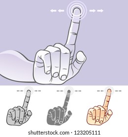 Multi-touch Hand Gestures for Smart-phone, Tablet And Pad-  Flick or Slide