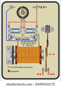 A multivibrator is an electronic circuit used to implement a variety of simple two-state devices such as relaxation oscillators, timers, latches and flip-flops.