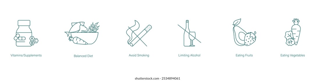 Multivitamin, Balanced Diet, Avoid Smoking, Avoid Drinking, Eating Fruits, Eating Vegetables Vector Icon Set