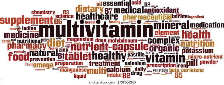 Multivitamin word cloud concept. Collage made of words about multivitamin. Vector illustration svg