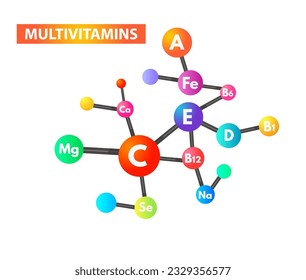 Multivitaminkapseln komplex, Mineralien in molekularer Form. Vitamin einzeln auf weißem Hintergrund, Vektorgrafik. Diätetische Zuschläge für Werbung im Apothekenmarkt, Vitaminverpackung. Science Medic Konzept.
