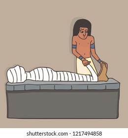 mummification process in Ancient Egypt, vector cartoon illustration of  historic burial customs