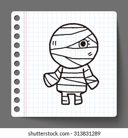 Mummy doodle