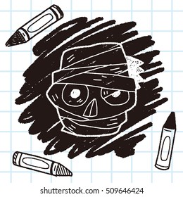 Mummy doodle