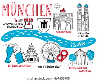 Munich - the town's landmark - vector illustration