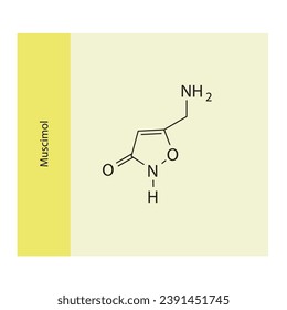 Muscimol molecular structure, skeletal formula diagram on yellow background. Scientific EPS10 vector illustration.