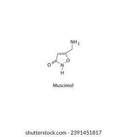 Muscimol molecular structure, skeletal formula diagram on white background. Scientific EPS10 vector illustration.