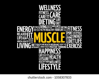 Muscle cross word cloud collage, health concept background