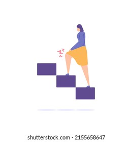 muscle pain and heat in the legs, cramps, neurological diseases. A woman feels pain in her legs when walking up stairs. body and health problems. flat cartoon illustration. vector concept design