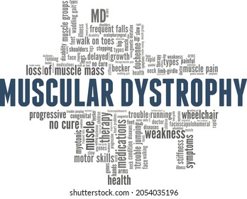 Muscular Dystrophy vector illustration word cloud isolated on white background.