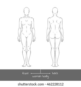 Muscular Young Woman From Front And Back View. Anatomy Of Healthy Female Body Shapes Outline  Vector Illustration With The Inscription: Front And Back. Human Natural, Realistic Figure In Linear Style