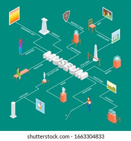 Museum Hall Interior Infographics Isometric View Include of Column, Artifact, Picture, Visitor, Exposition and Excursion. Vector illustration