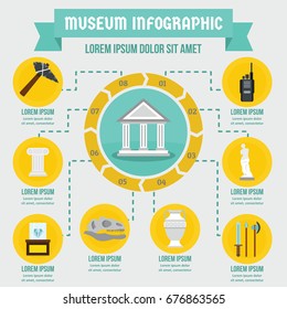 Museum infographic banner concept. Flat illustration of museum infographic vector poster concept for web