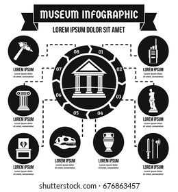 Museum infographic banner concept. Simple illustration of museum infographic vector poster concept for web