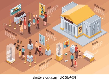 Museum isometric infographics with information about artifacts, historical exhibition, excursion on brown gradient background vector illustration 