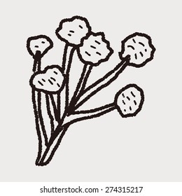 Mushroom doodle