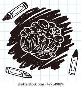 Mushroom doodle