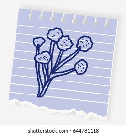 Mushroom doodle