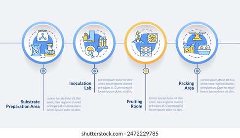 Mushroom farm parts blue circle infographic template. Indoor cultivation. Data visualization with 4 steps. Editable timeline info chart. Workflow layout with line icons