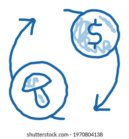 mushroom sale sketch icon vector. Hand drawn blue doodle line art mushroom sale sign. isolated symbol illustration