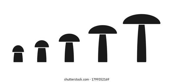 Mushroom shape icon vector collection. Growing champignon silhouette set. Mushrooms grow. Simple flat shape toadstool icon symbol. Different size pattern logo sign. Isolated on white background.