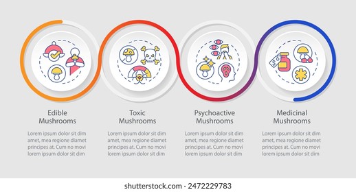 Mushroom types loop infographic template. Characteristics. Data visualization with 4 steps. Editable timeline info chart. Workflow layout with line icons