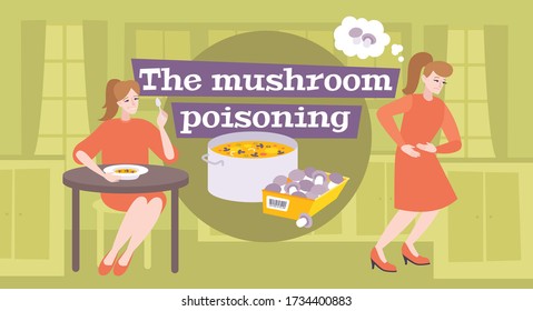 Mushrooms dangerous composition with text and images of food with mushrooms and women thinking of poisoning vector illustration