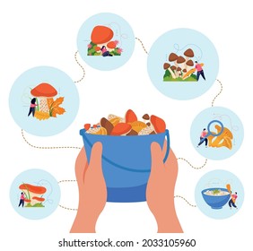 Mushrooms harvest composition with food cooking symbols flat vector illustration