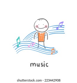 music