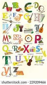 Music Alphabet