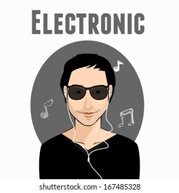 Music Avatar