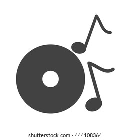 Music in CD