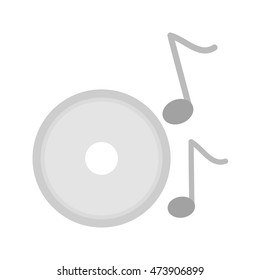 Music in CD
