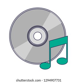music cd rom with note symbol