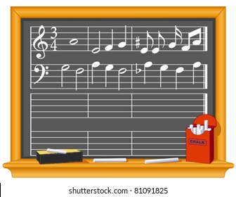 Music Chalkboard. Old fashioned classroom slate blackboard with music notes, chalk and eraser. Copy space to write your own music. EPS8 compatible.