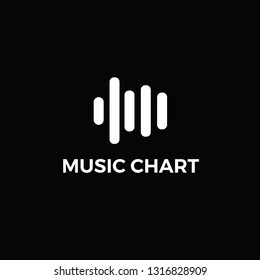 Music chart logo design