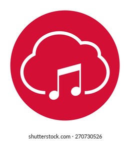 Music cloud.