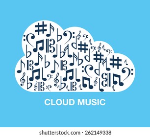 music cloud design, vector illustration eps10 graphic 