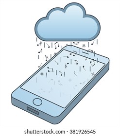 Music Cloud Storage and Cell Phone