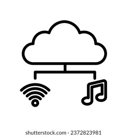 
Music cloud streaming icon, simple online music illustration isolated on white background.
