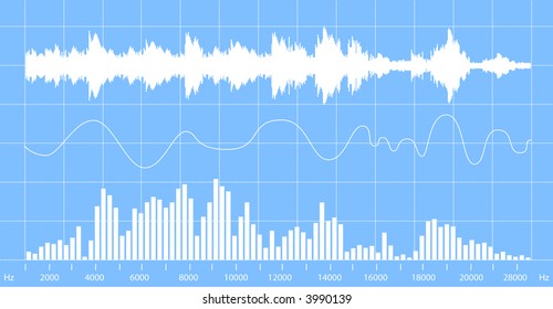 music composition