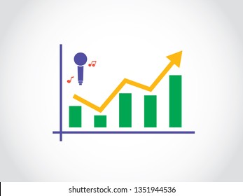 Music Concert Fluctuate Graph