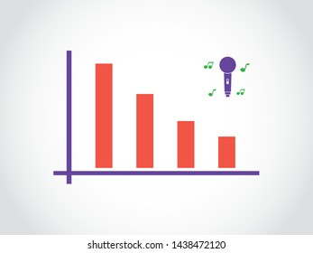 Music Concert Singer Festival Increase Graph Bar