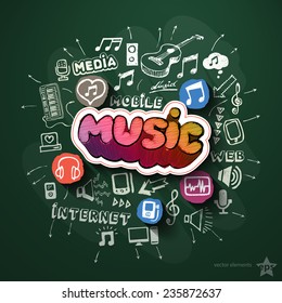 Music and entertainment collage with icons on blackboard. Vector illustration