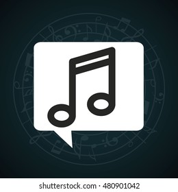 music entertainment poster classic vector illustration design